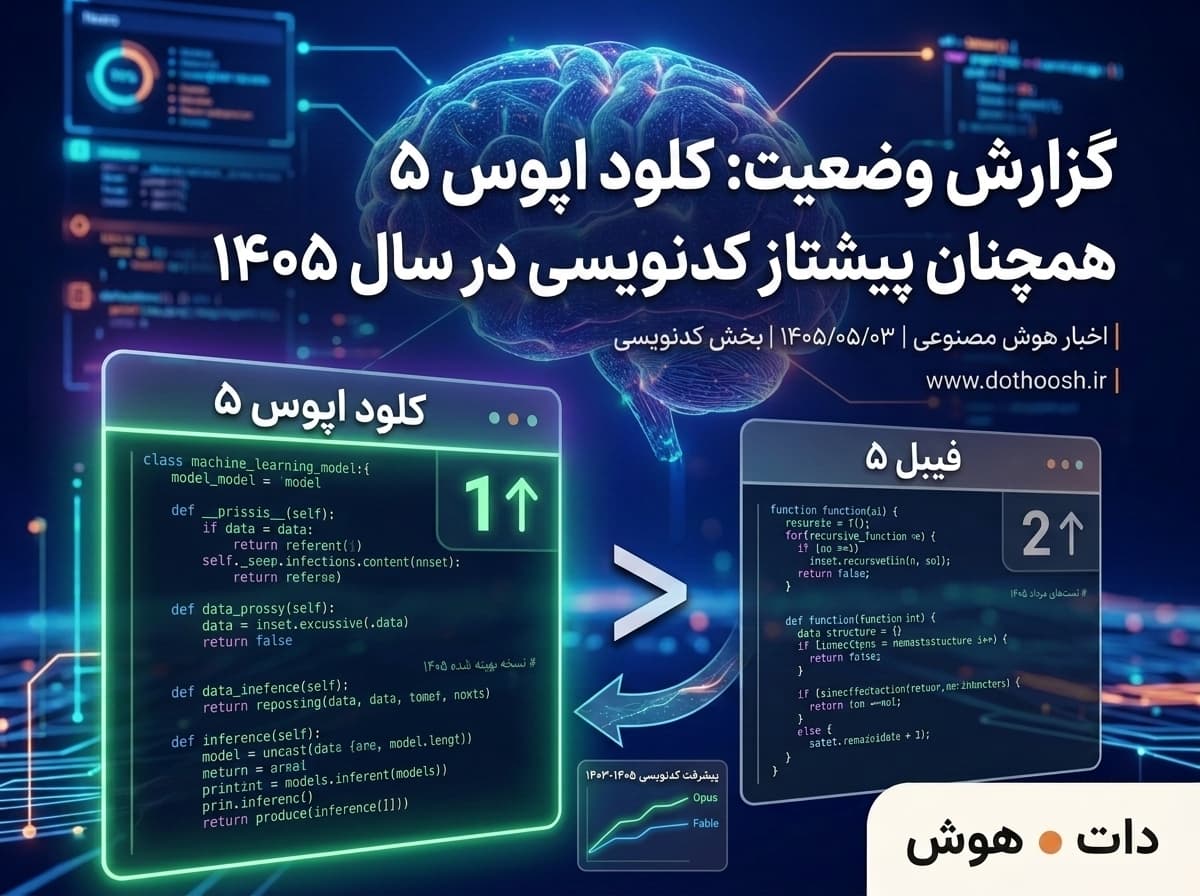 هزینه Claude Opus 5 انسان‌نما بسیار کمتر از Fable 5 است، اما در اکثر معیارها برابری یا برتری دارد.