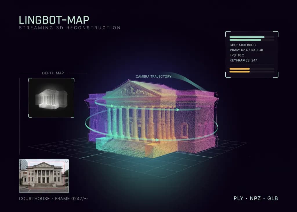 آموزش LingBot-Map: استنتاج با آگاهی از GPU و خروجی ابر نقاط