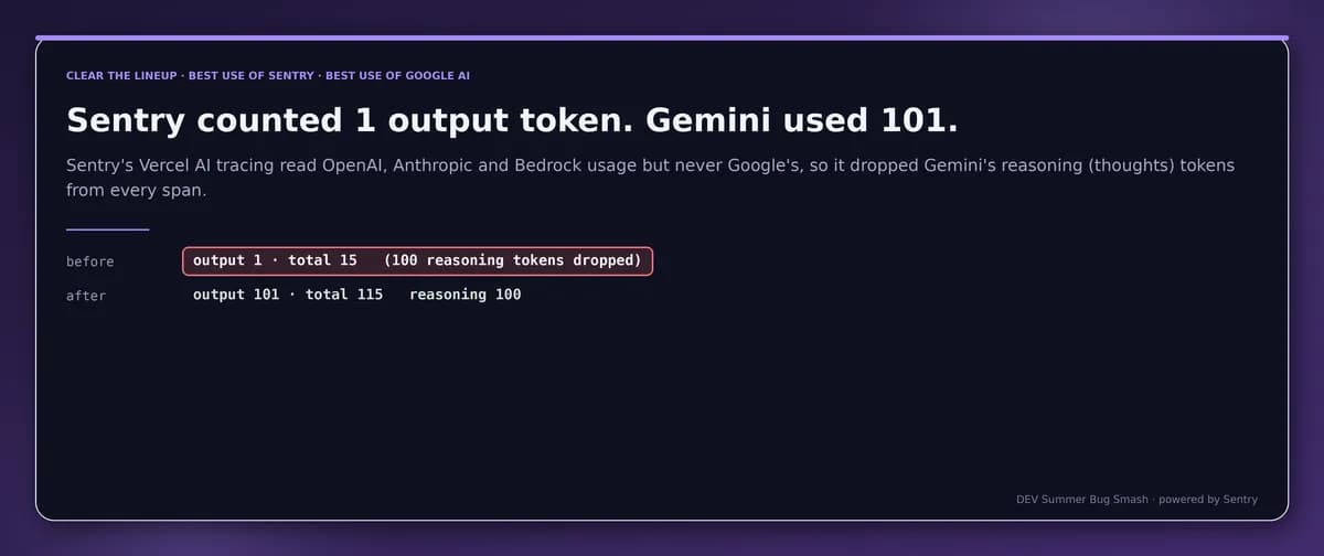 توکنهای استدلال Sentry در ردیابی Vercel AI برای Gemini حذف شد