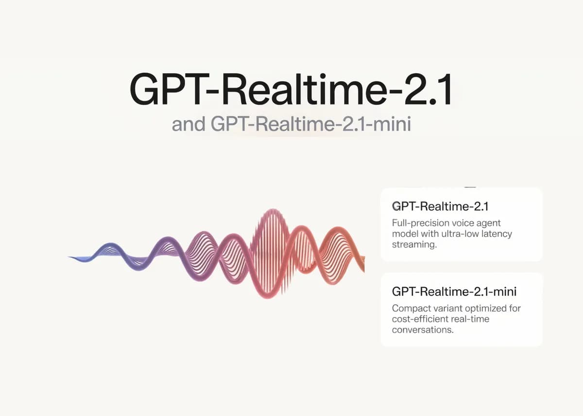OpenAI مدلهای GPT-Realtime-2.1 و نسخه مینی را برای عاملهای صوتی کمتأخیر در API منتشر کرد.