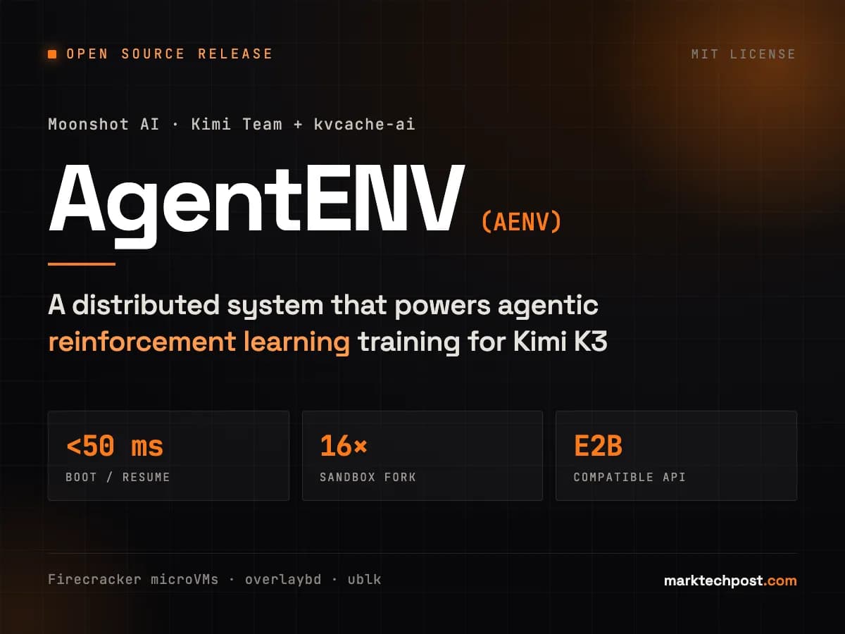سیستم توزیعشده AgentENV برای آموزش یادگیری تقویتی عاملمحور Kimi K3 منتشر شد.
