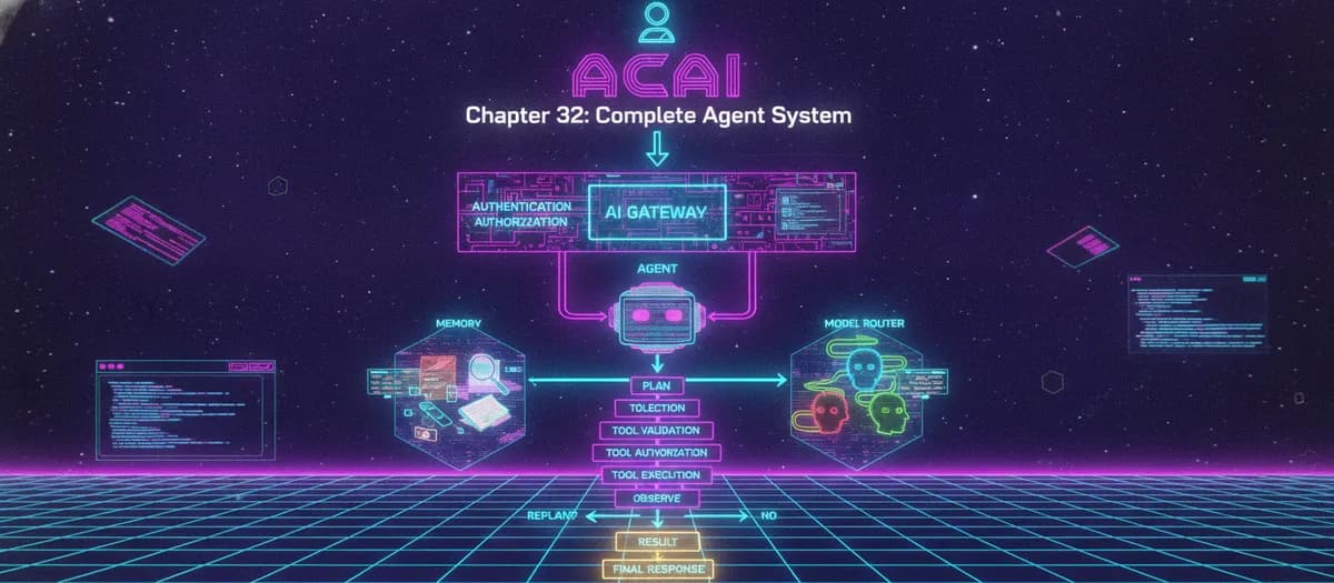 سیستم عامل کامل عامل هوشمند ACAI — فصل ۳۲