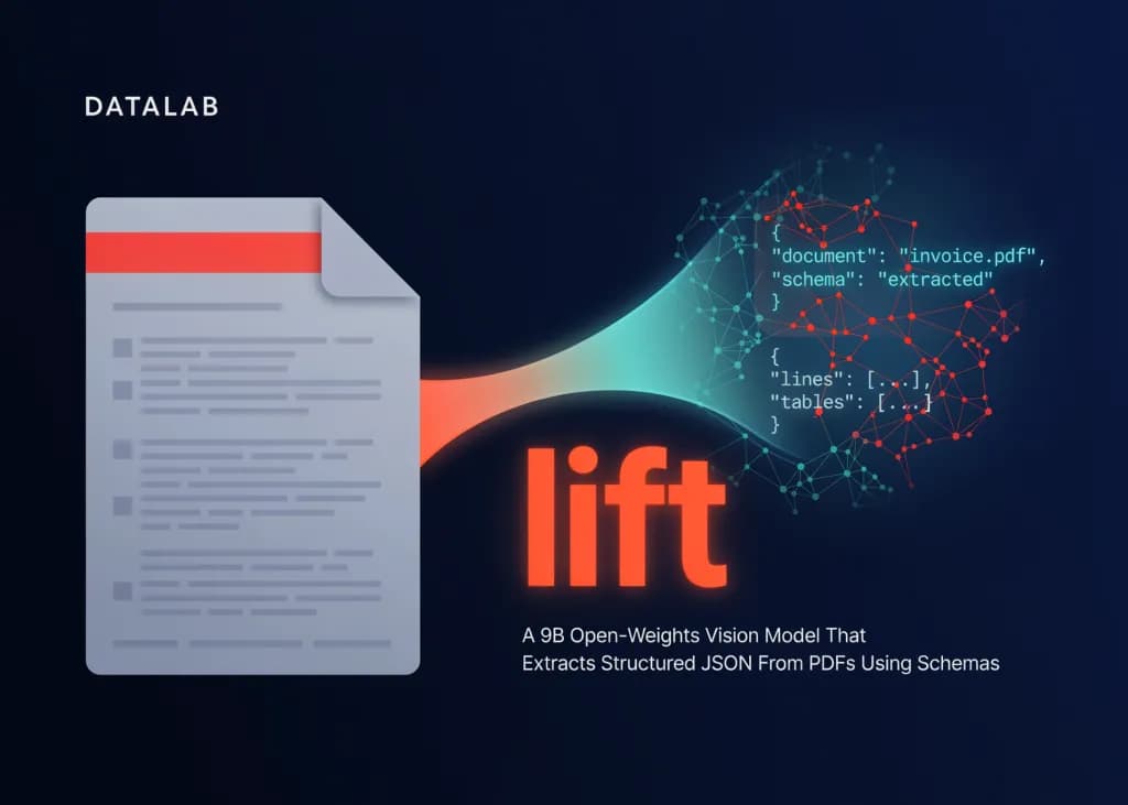 مدل بینایی ۹ میلیارد پارامتری برای استخراج داده ساختاریافته از PDF با استفاده از طرحواره JSON