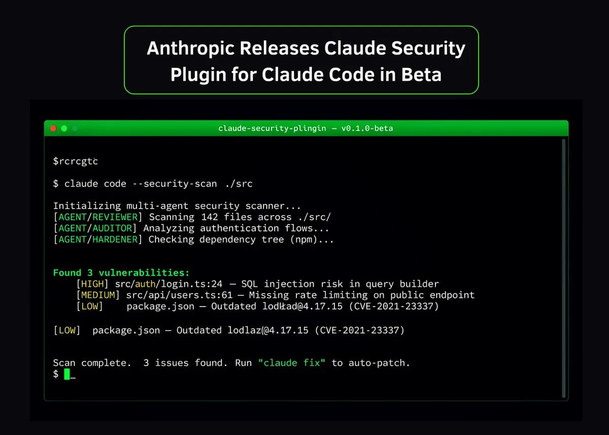 پلاگین امنیتی Claude برای Claude Code: اسکنر آسیبپذیری چندعاملی در ترمینال