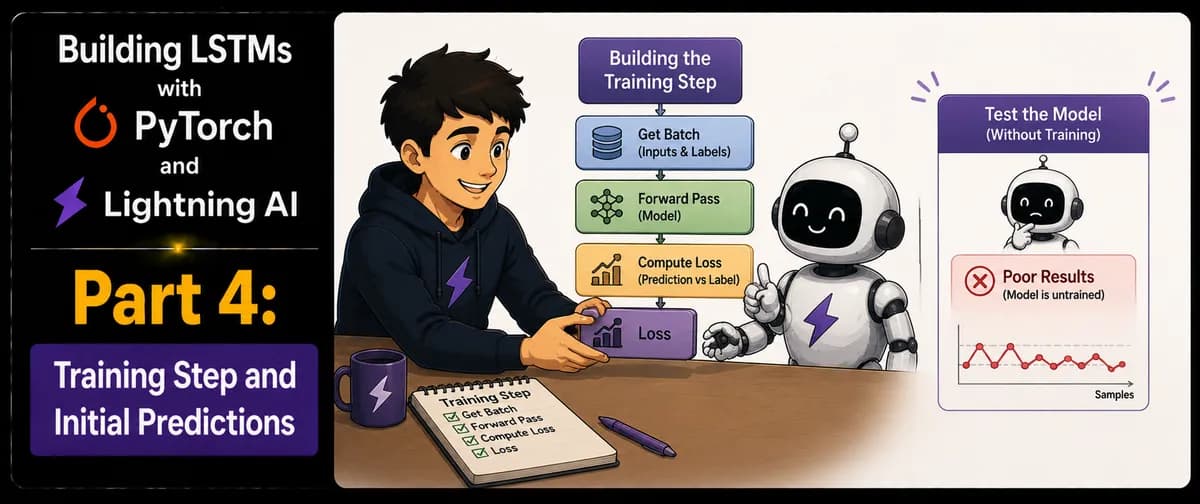 آموزش مدل LSTM با PyTorch Lightning: مرحله آموزش و پیشبینیهای اولیه