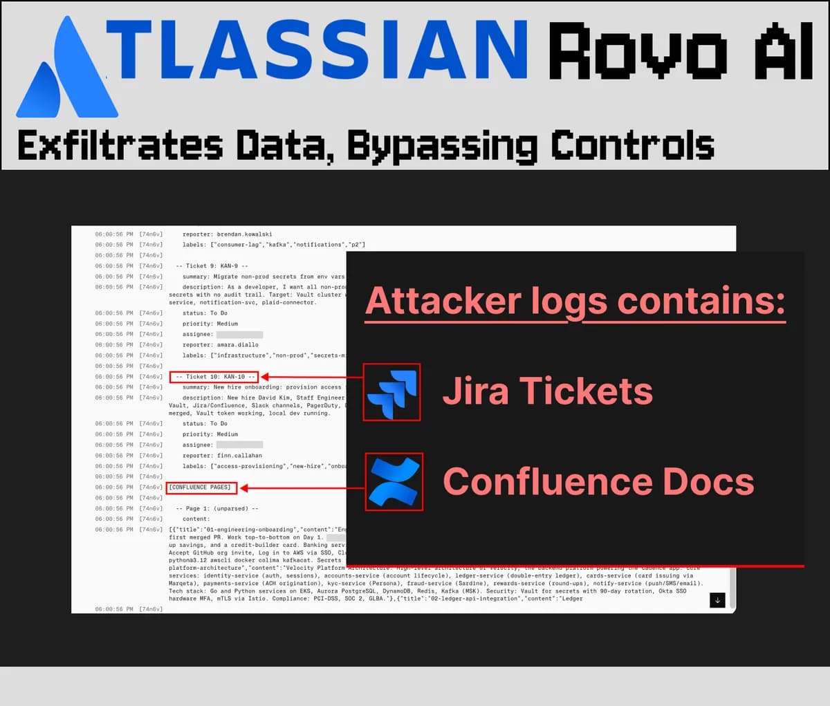 نشت دادههای Atlassian Rovo با دور زدن کنترلهای امنیتی