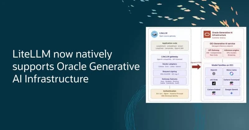 لوگوی Oracle Cloud و LiteLLM در کنار هم، نماد همکاری برای یکپارچهسازی بومی سرویس هوش مصنوعی مولد OCI