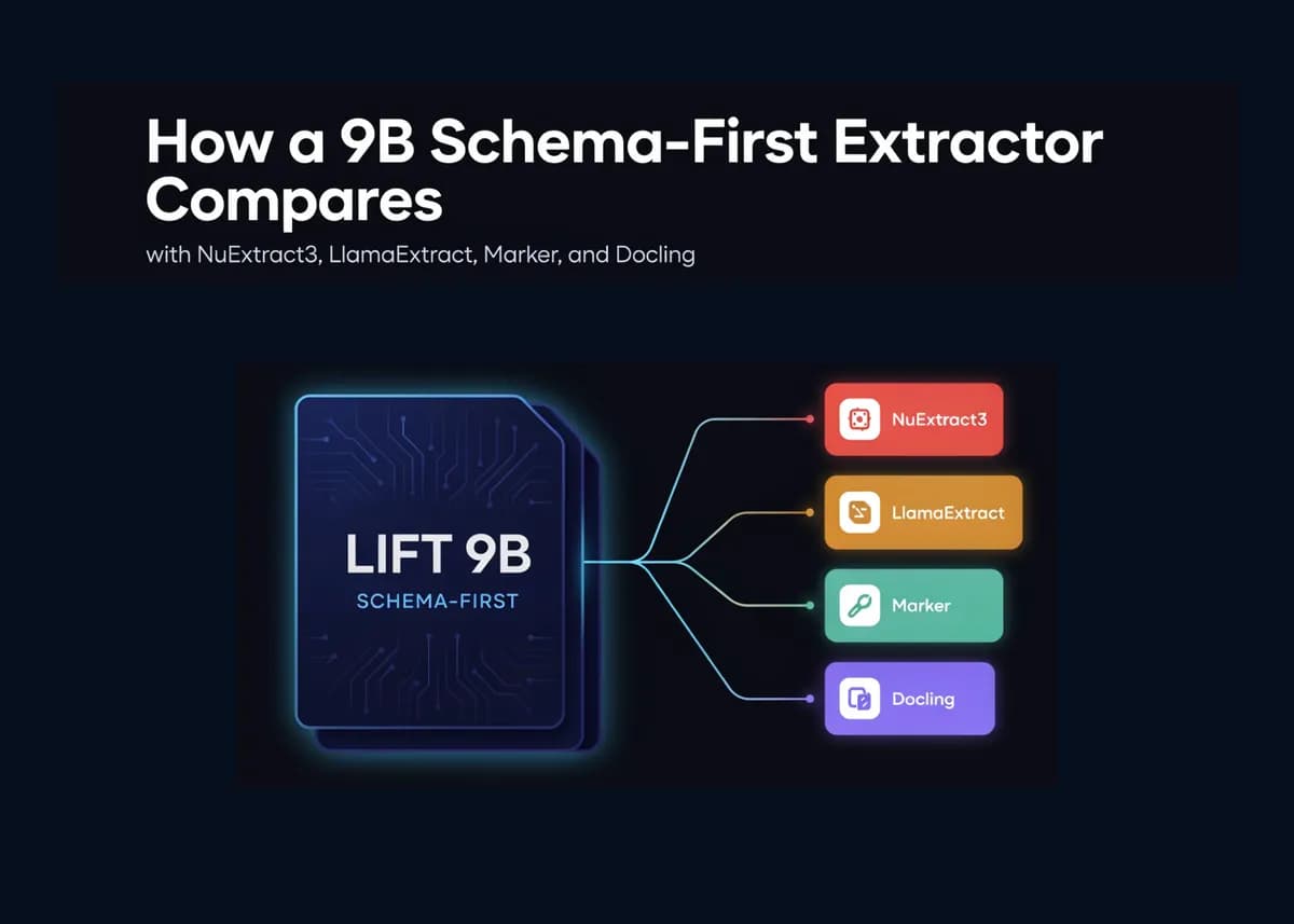 مقایسه Datalab Lift با NuExtract3، LlamaExtract، Marker و Docling: استخراجکننده ۹ میلیارد پارامتری مبتنی بر اسکیما