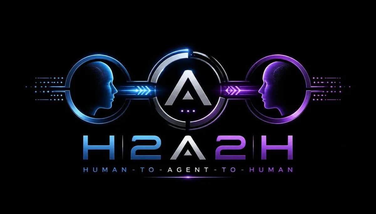 نمودار تکامل سیستمهای چندعاملی به سمت معماری H2A2H