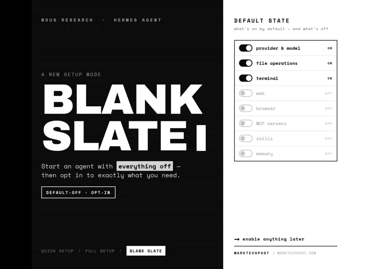 بهروزرسانی عامل Hermes با حالت Blank Slate و ثابتسازی مجموعه ابزارها از طریق CLI