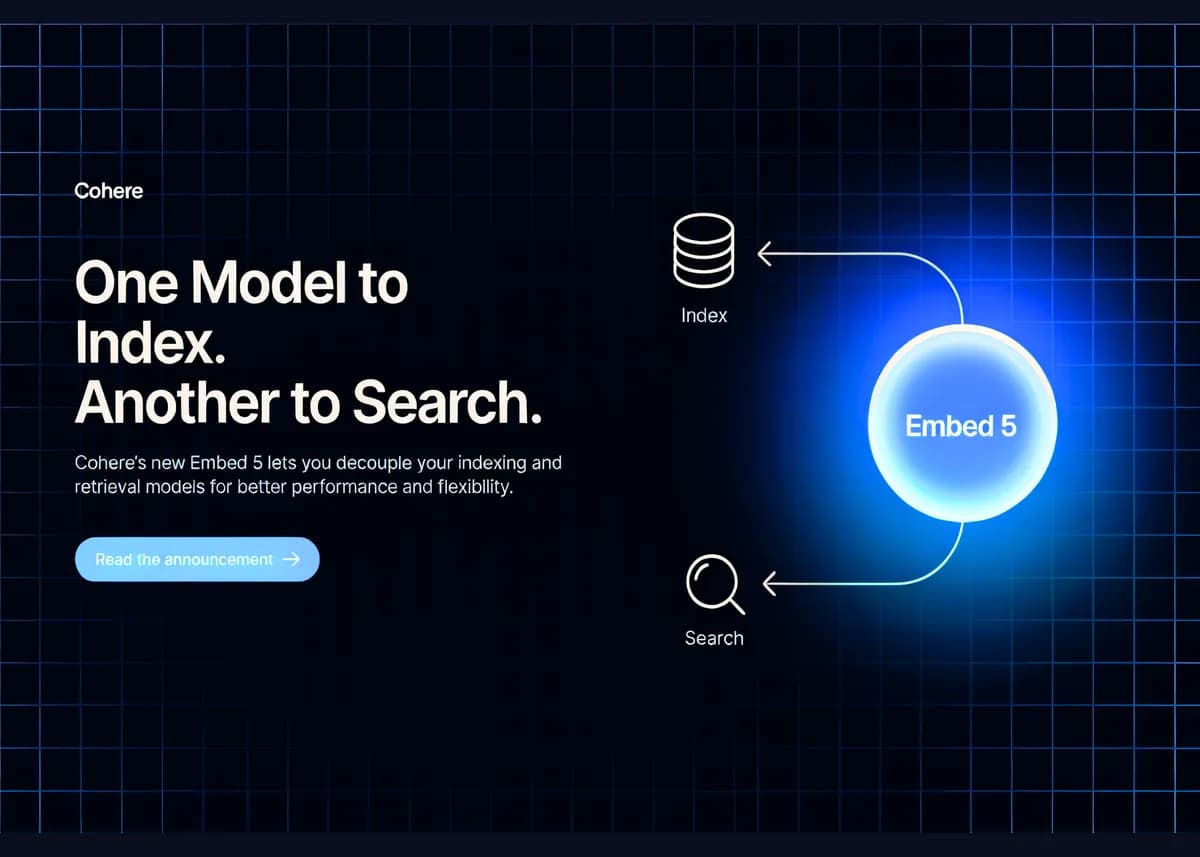 مقایسه مدل Embed 5 شرکت Cohere با Voyage 4 Large، Gemini Embedding 2 و OpenAI