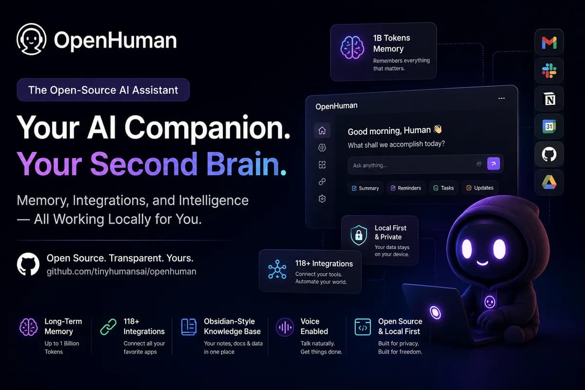 OpenHuman: دستیار هوش مصنوعی متنباز که میخواهد مغز دوم شما شود