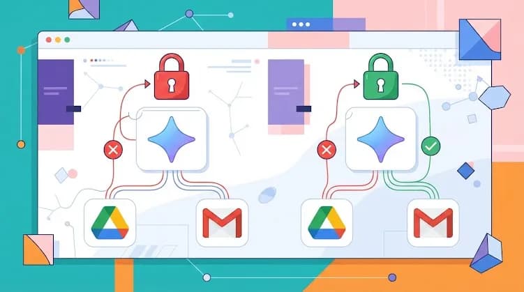 گزارشهای جمینی: رفع خطای «دسترسی غیرمجاز» برای افزونههای Google Drive و Gmail