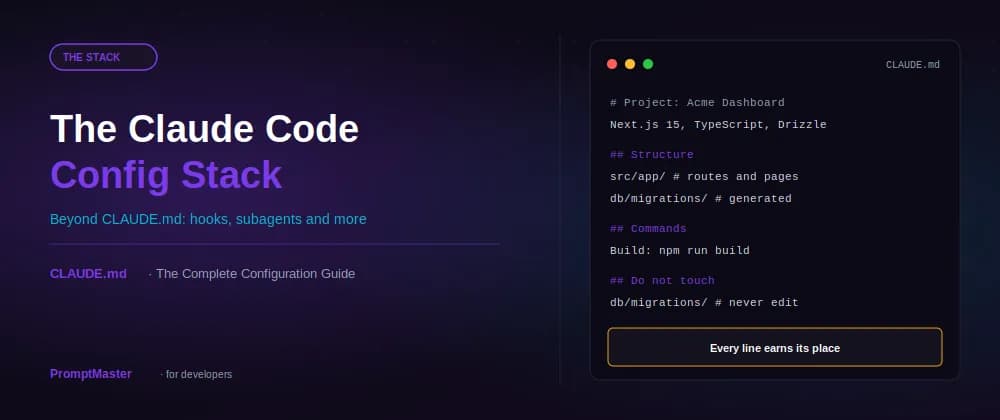 پشته پیکربندی Claude Code: فراتر از CLAUDE.md