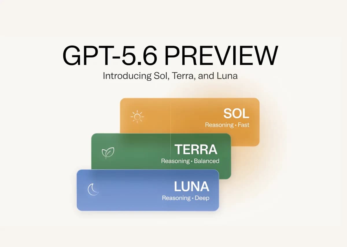 پیشنمایش GPT-5.6 با سه مدل Sol، Terra و Luna: مدلهای سطحبندیشده، استدلال جدید، دسترسی محدود