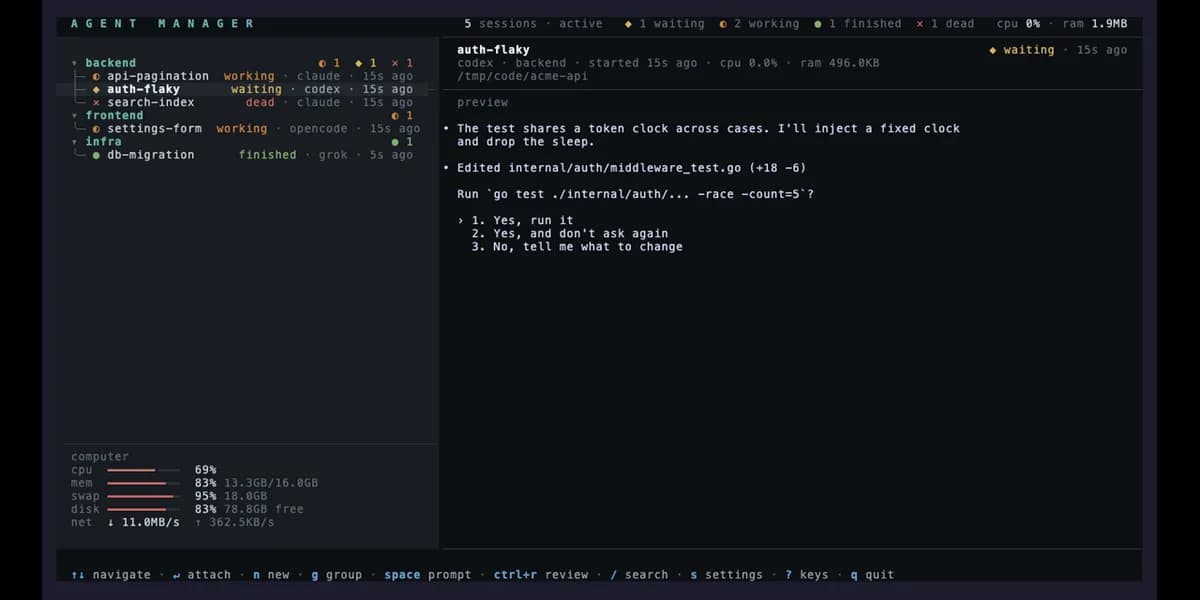 رابط کاربری ترمینال برای مدیریت جلسات عاملهای کدنویسی هوشمند در tmux: وضعیت زنده، درخت گروهی، پیشنمایش پنجره و نمایشگر مناب