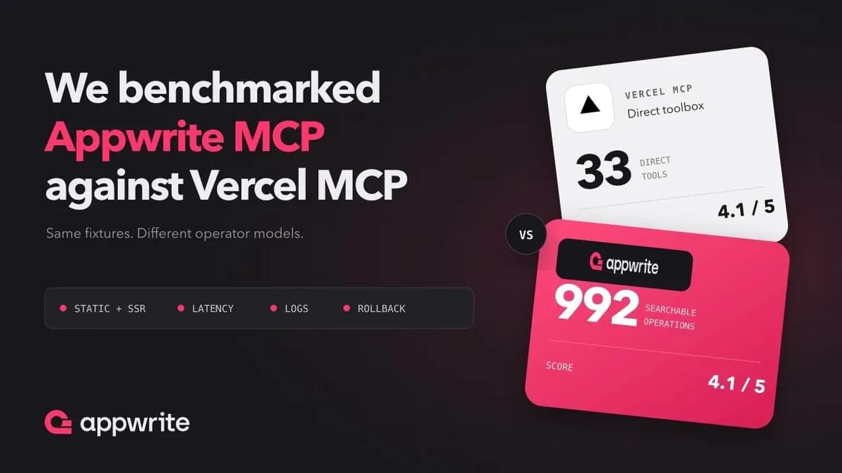 مقایسه عملکرد Appwrite MCP و Vercel MCP: تست سرعت و کارایی هر دو پلتفرم