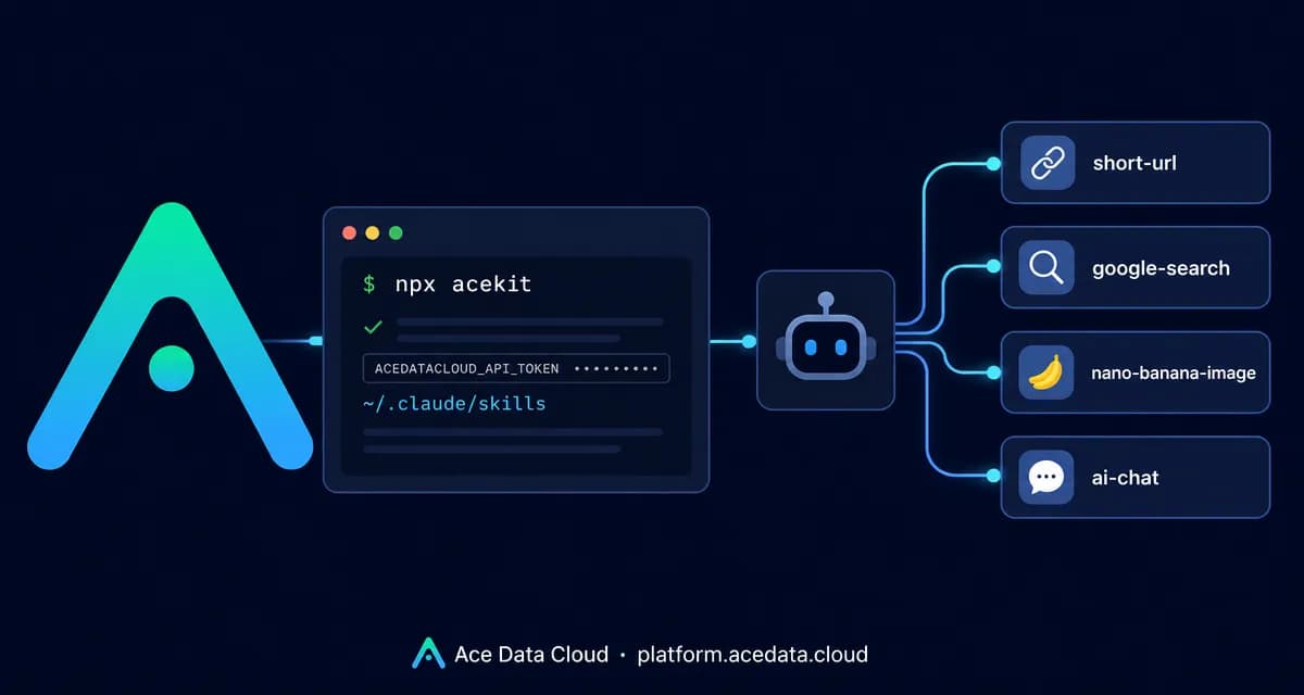 شروع کار با AceKit برای عوامل کدنویسی