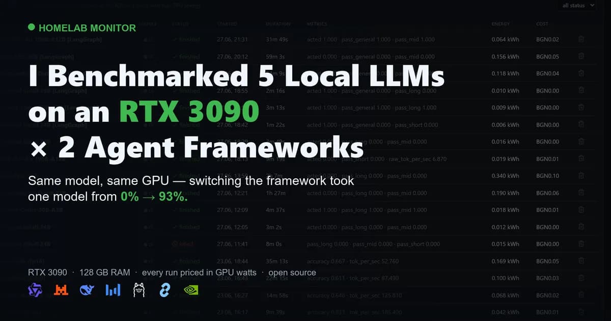 اجرای پایدار عاملهای محلی LLM روی RTX 3090: بنچمارک ۵ مدل با محاسبه مصرف برق