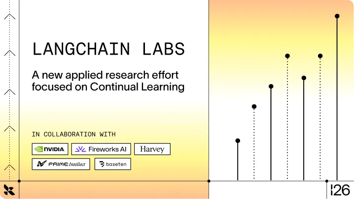 LangChain Labs