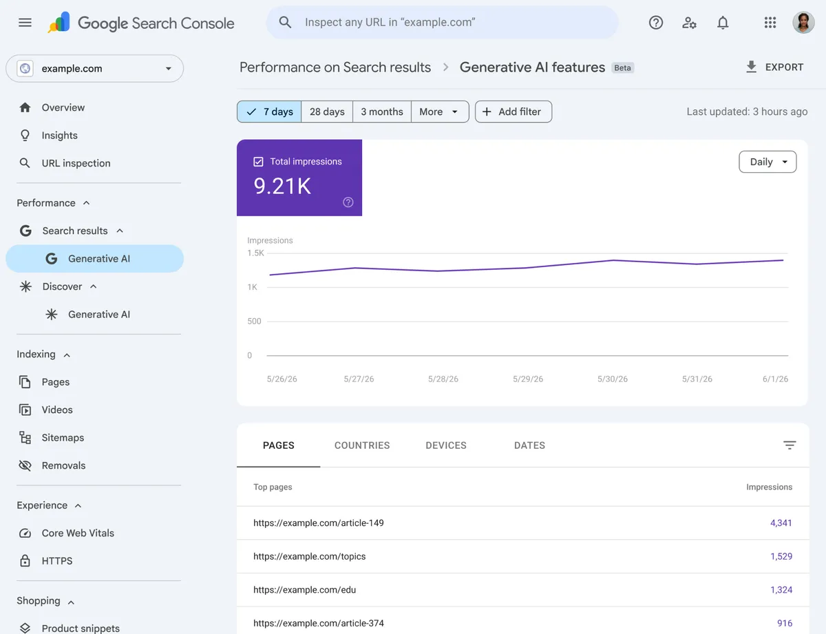 Der neue "Generative AI"-Bericht in der Google Search Console zeigt Website-Betreibern, wie oft ihre Seiten in KI-Suchfunktionen wie AI Overviews und AI Mode erscheinen. | Bild: Google