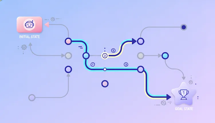 مقایسه PyTorch و TensorFlow برای مدلهای دیفیوژن: راهنمای توسعهدهندگان