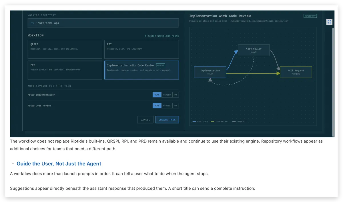 HTML mockup: the new-task screen with a graph preview of the workflow steps