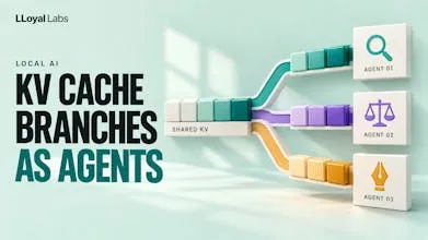 لویل: تبدیل مدلهای متنباز به اپلیکیشنهای هوش مصنوعی قابل دانلود | Product Hunt