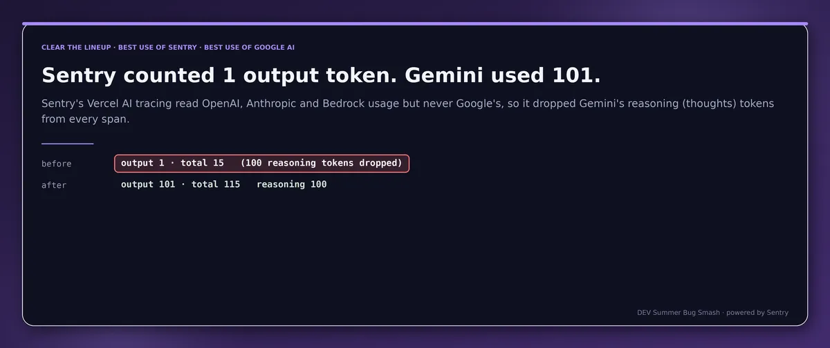 توکنهای استدلال ردیابی Sentry در Vercel AI برای Gemini حذف شد