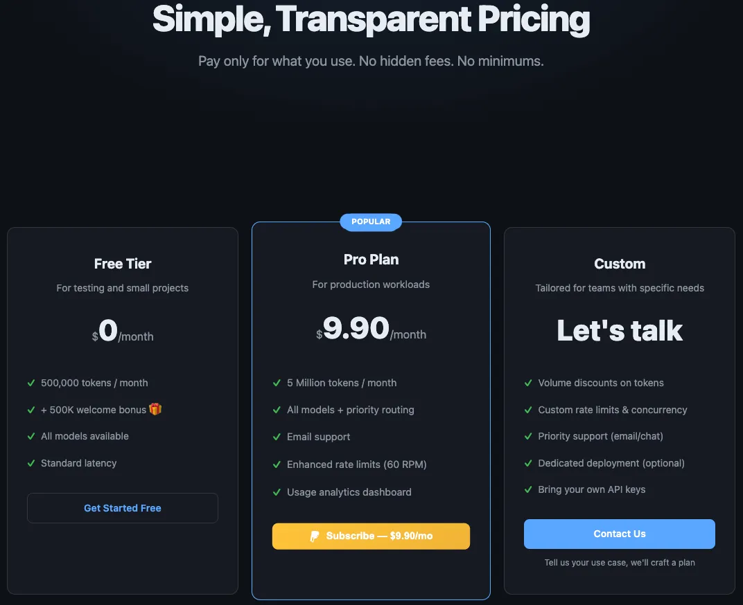 pricing