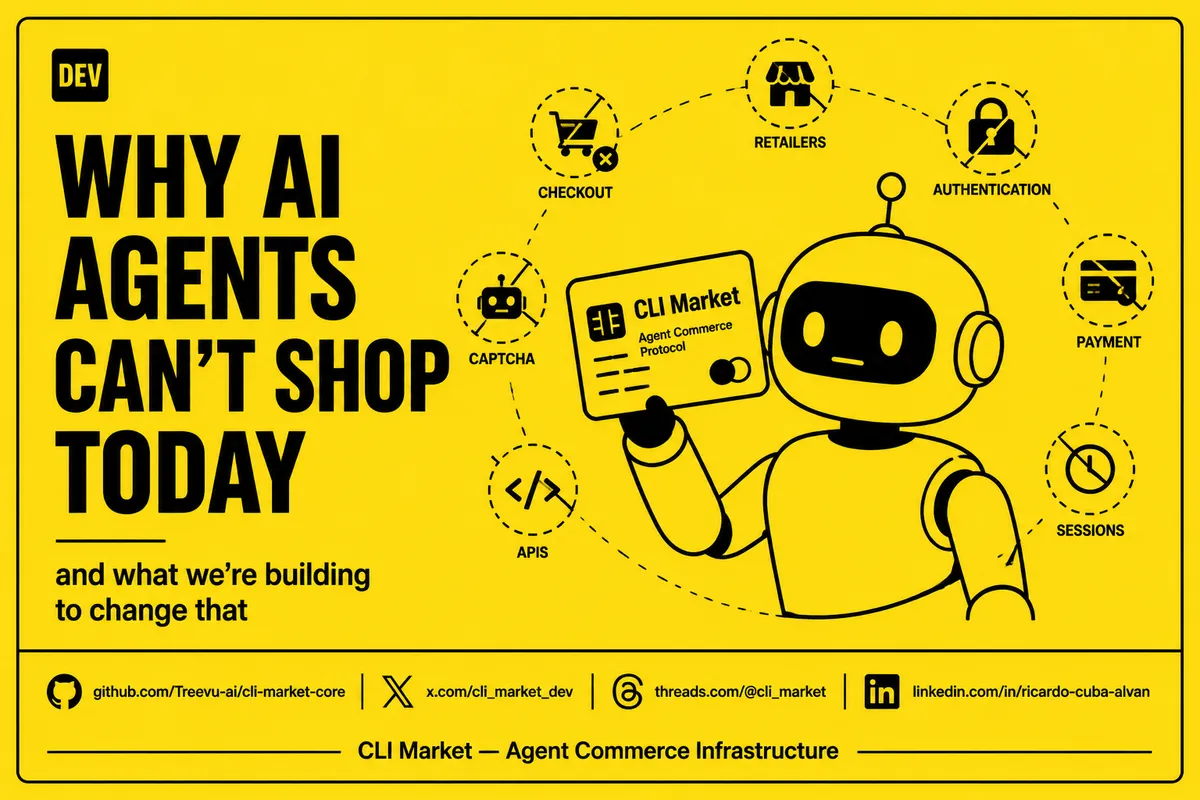 Cover image for Why AI agents can't shop today — and what we're building to change that