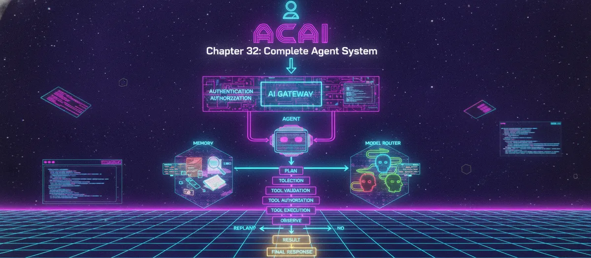 سیستم عامل کامل عامل هوشمند ACAI — فصل ۳۲