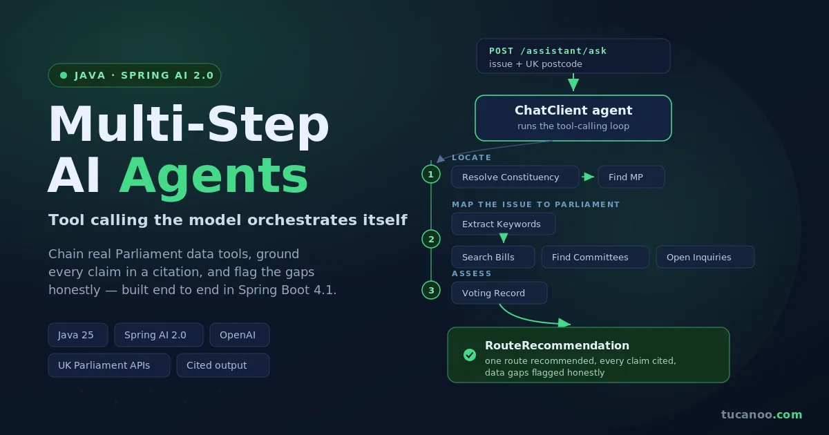ساخت عامل هوش مصنوعی چندمرحله‌ای در جاوا با Spring AI 2.0