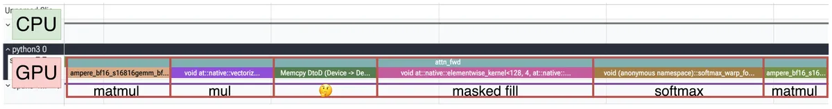 پروفایلینگ در PyTorch (بخش ۳): توجه، همه چیز پروفایلینگ است