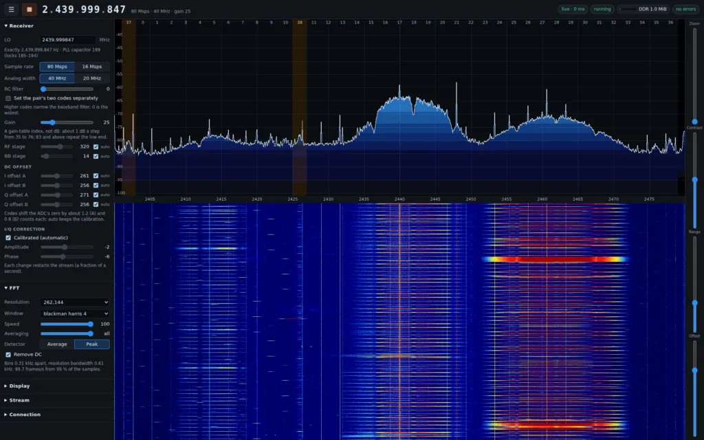 کشف قابلیتهای پنهان SDR در میکروکنترلرهای ESP32 توسط پروژههای مختلف