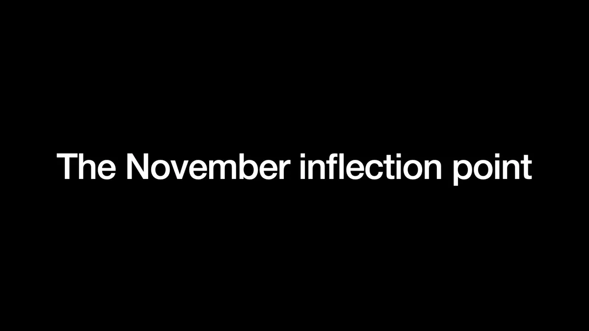 The November inflection point
