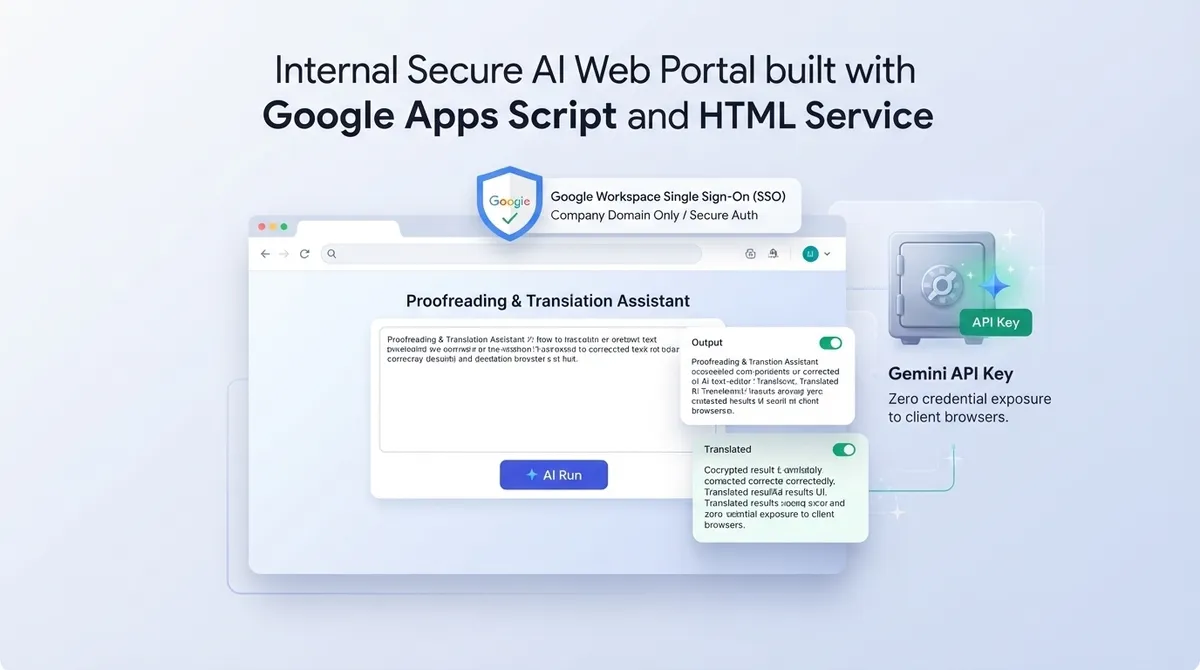 بازتعریف نقش Google Apps Script در عصر هوش مصنوعی مولد