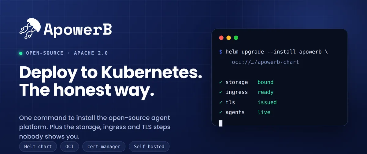 استقرار پلتفرم عامل هوش مصنوعی متنباز روی Kubernetes: نسخه یکدستور صادقانه