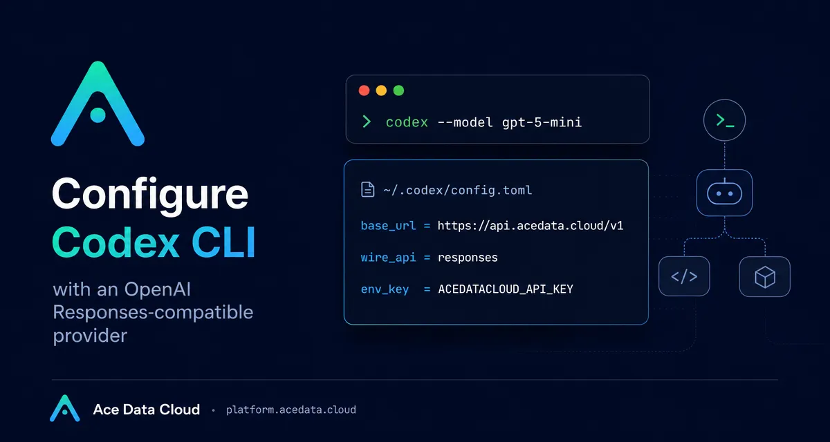 راهنمای عملی اجرای Codex CLI با ارائهدهنده پاسخ سفارشی