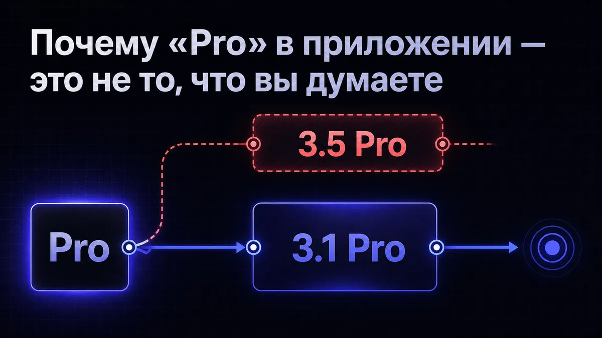 تغییردهنده Gemini در ژوئیه ۲۰۲۶: ۳.۶ Flash، ۳.۵ Flash-Lite یا ۳.۱ Pro