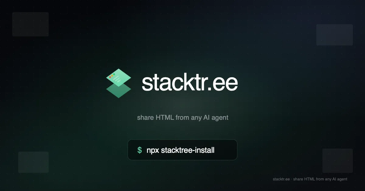 Cover image for Give your AI coding agent a publish-HTML button (with MCP)