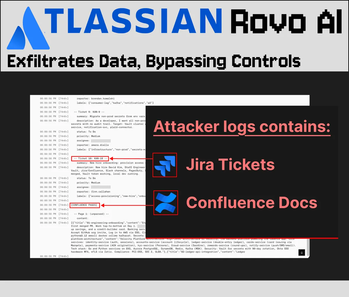نشت داده توسط Atlassian Rovo با دور زدن کنترلهای امنیتی