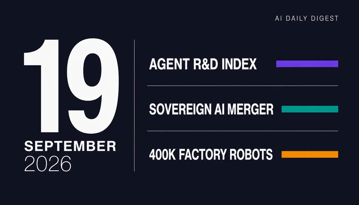 هوش مصنوعی روزانه: کلود ۲۶٪ R&D، Dream-RSI ۱۶۲ برابر تماس، ۴۰۰ هزار ربات تویوتا