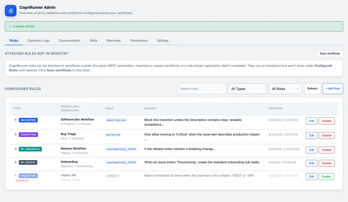 CogniRunner's admin panel — every AI validator, condition and post-function across your workflows, in one place.