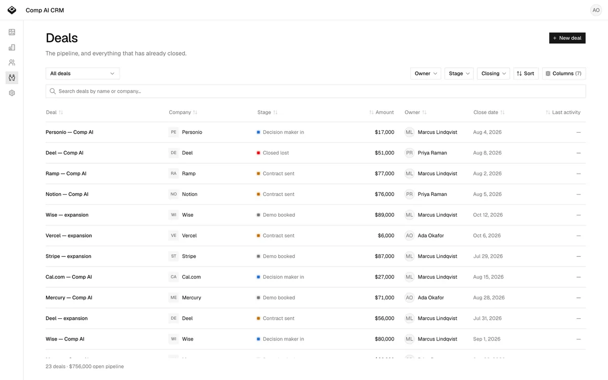 لوگوی GitHub برای مخزن crm پروژه trycompai