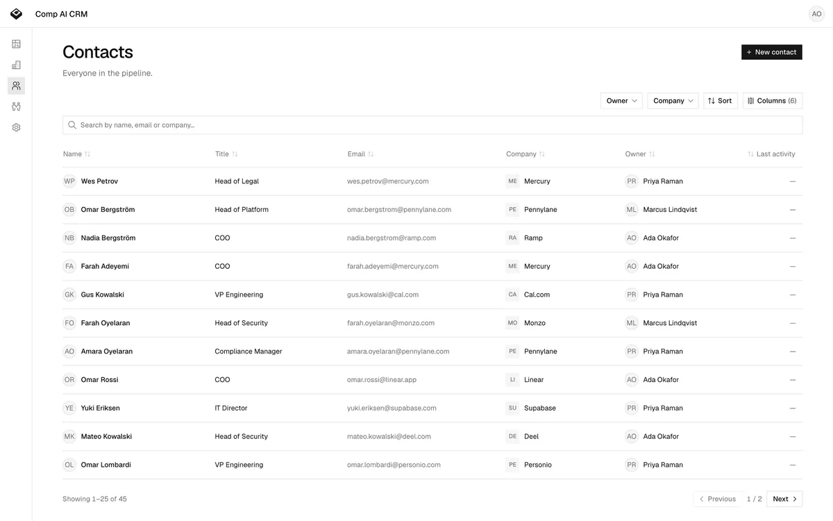 لوگوی GitHub برای مخزن trycompai/crm: پلتفرم مدیریت ارتباط با مشتری مبتنی بر هوش مصنوعی