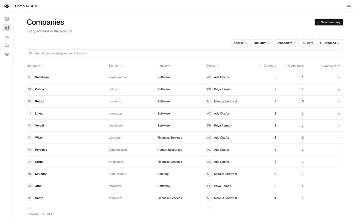لوگوی GitHub برای مخزن trycompai/crm: پلتفرم مدیریت ارتباط با مشتری متنباز با هوش مصنوعی