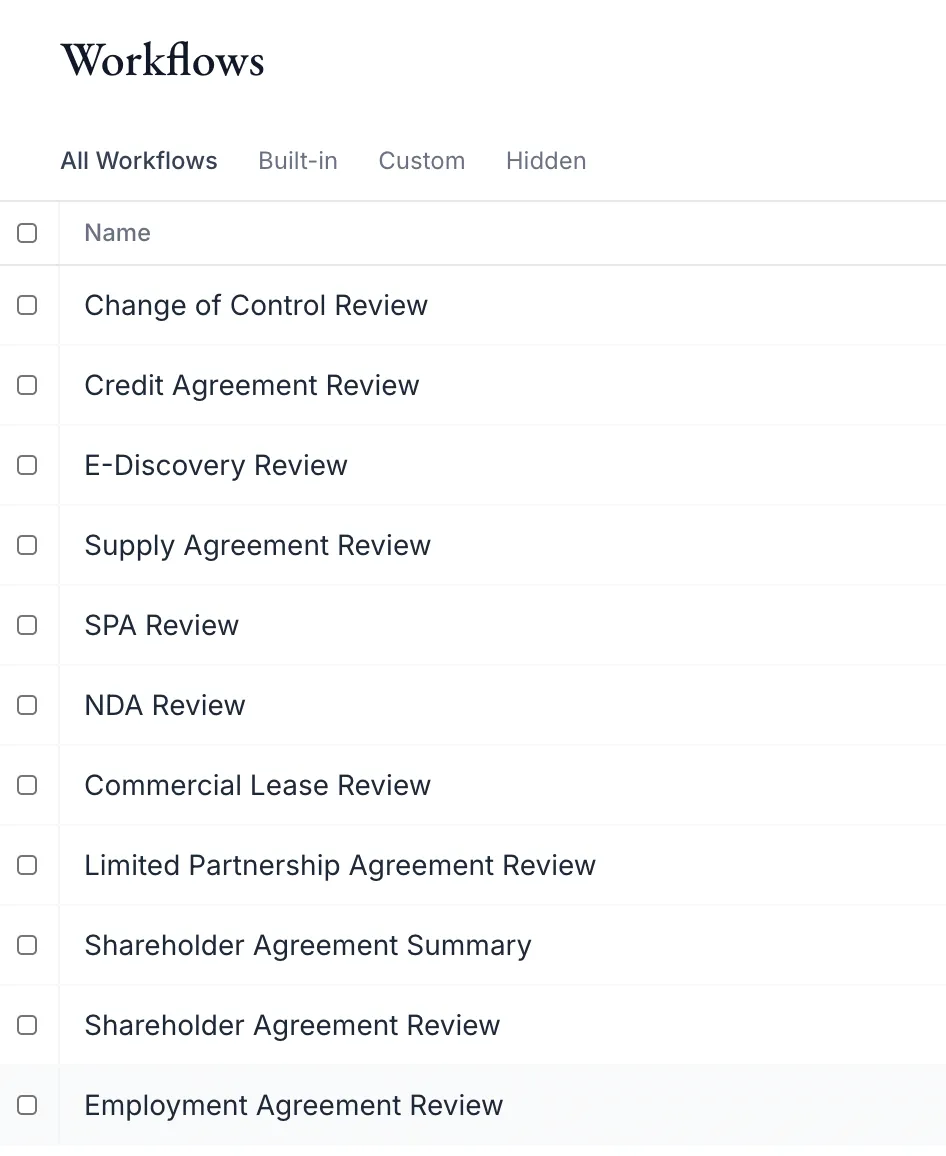 Workflows list with built-in and custom review templates
