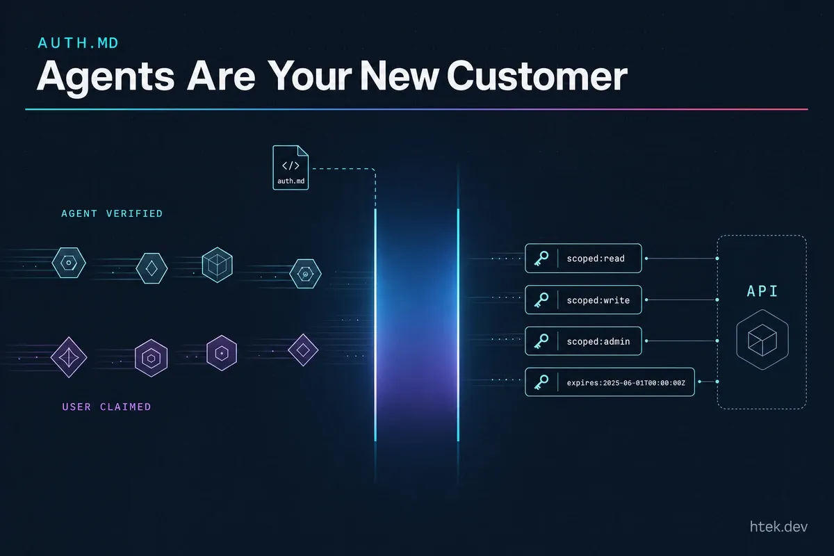 Cover image for Agents Are Your New Customer
