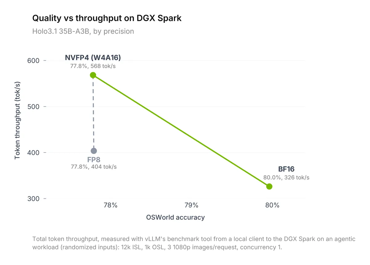 quality_throughput_pareto_light (1)